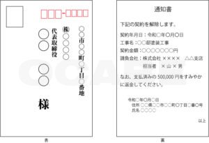 クーリングオフの方法